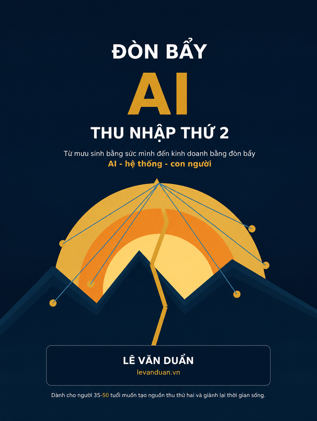 Ảnh đại diện bài viết 7 tầng tạo thu nhập quyết định trần giàu có của bạn